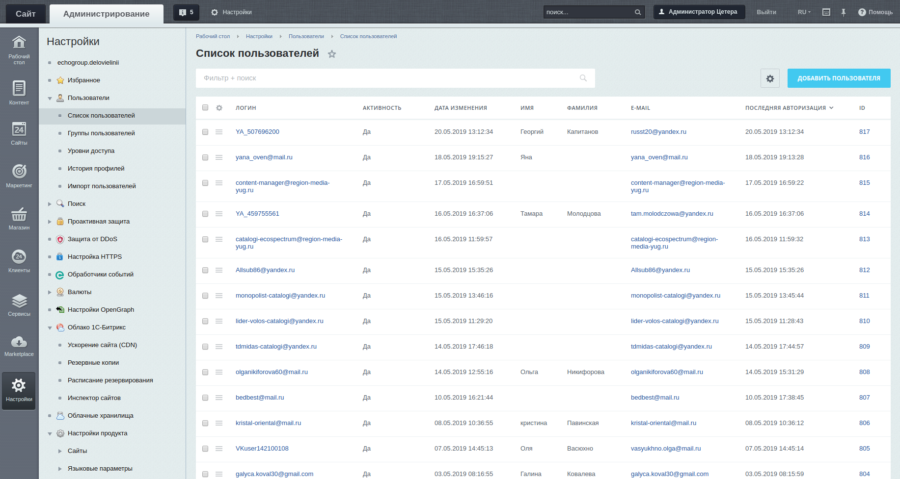 Russianshop Russianshop