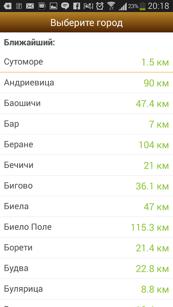 Черногория-гид